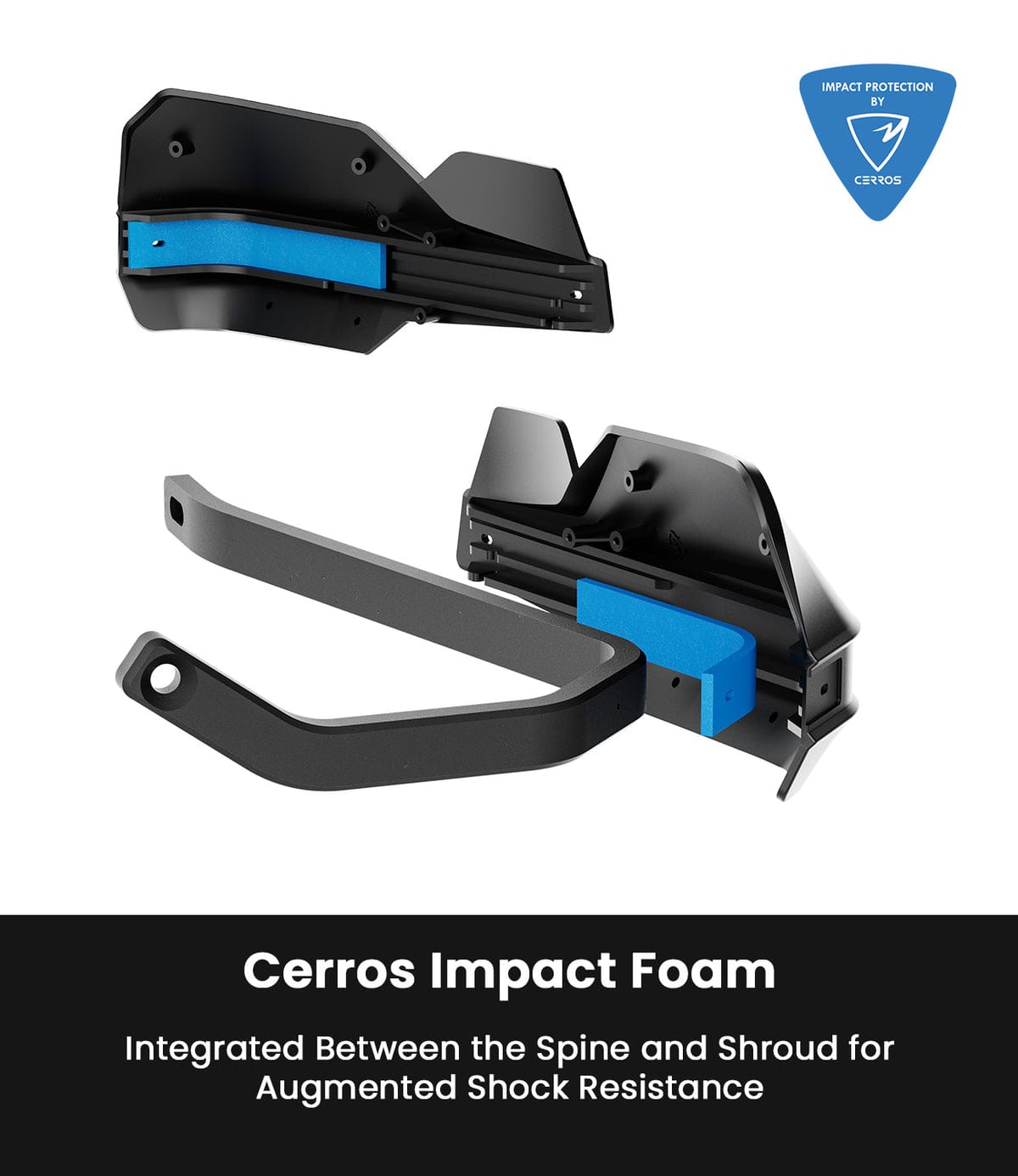 Destination Moto RYNOX DEFENDER PRO HANDGUARDS
