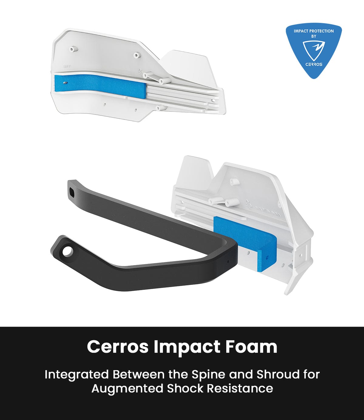 Destination Moto RYNOX DEFENDER PRO HANDGUARDS