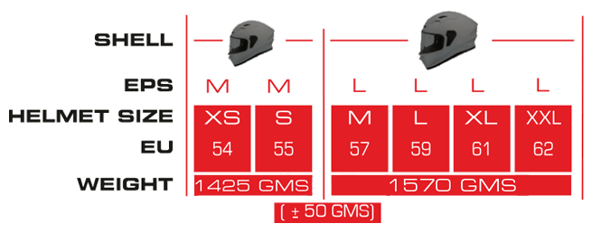 Destination Moto SMK STELLAR FURY GLOSS BLACK GREY GL266C HELMET