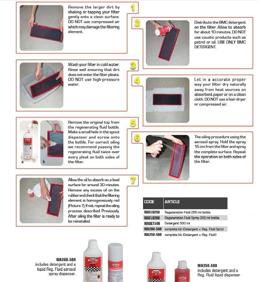 Destination Moto BMC Air Filter Complete Washing Kit WA250-500