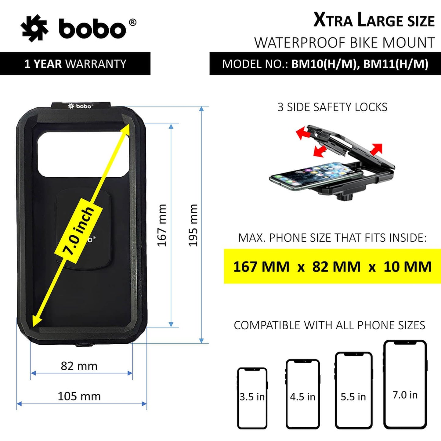 Destination Moto BOBO BM10 Fully Waterproof Bike / Cycle Phone Holder Motorcycle Mobile Mount