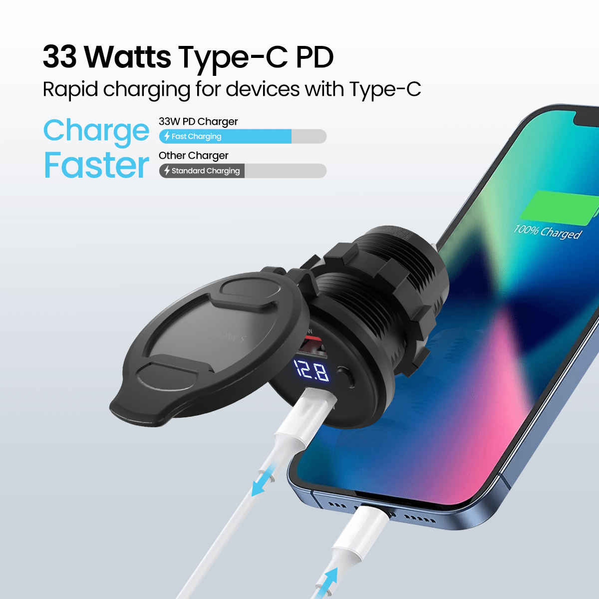 Destination Moto Portronics Spark Motorcycle Mobile Charger