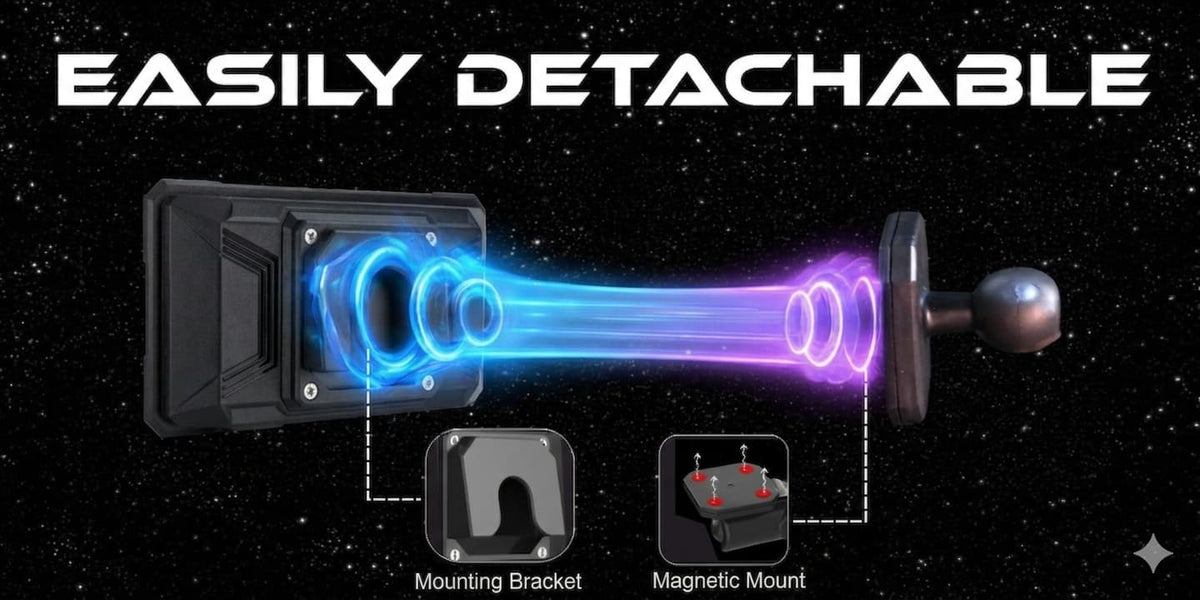 Destination Moto Simtac M3 Navigation Screen (Quick Detachable)