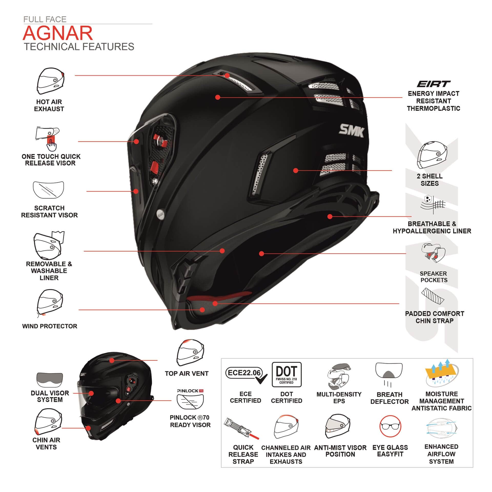 Destination Moto SMK AGNAR TEKTRON MATT BLACK RED HELMET MA263