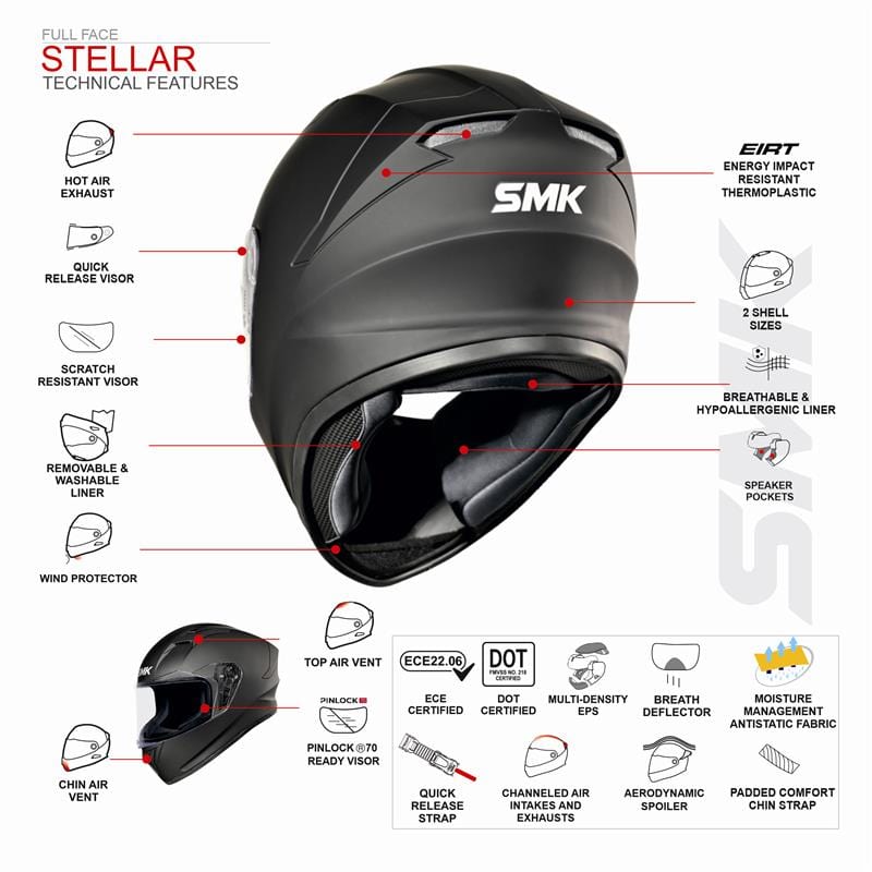 Destination Moto SMK STELLAR FURY GLOSS BLACK GREY GL266C HELMET