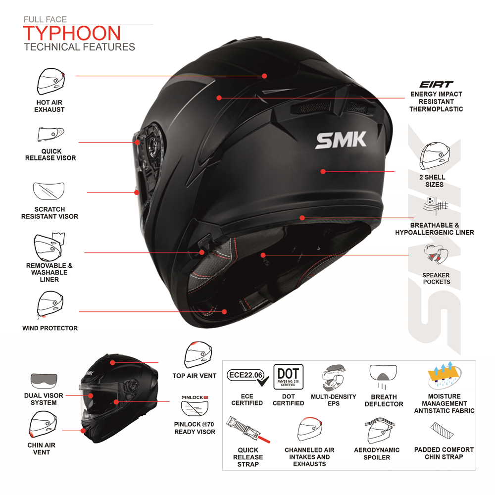 Destination Moto SMK TYPHOON SPORTS TOURER GLOSS GREY BLUE WHITE HELMET GL651