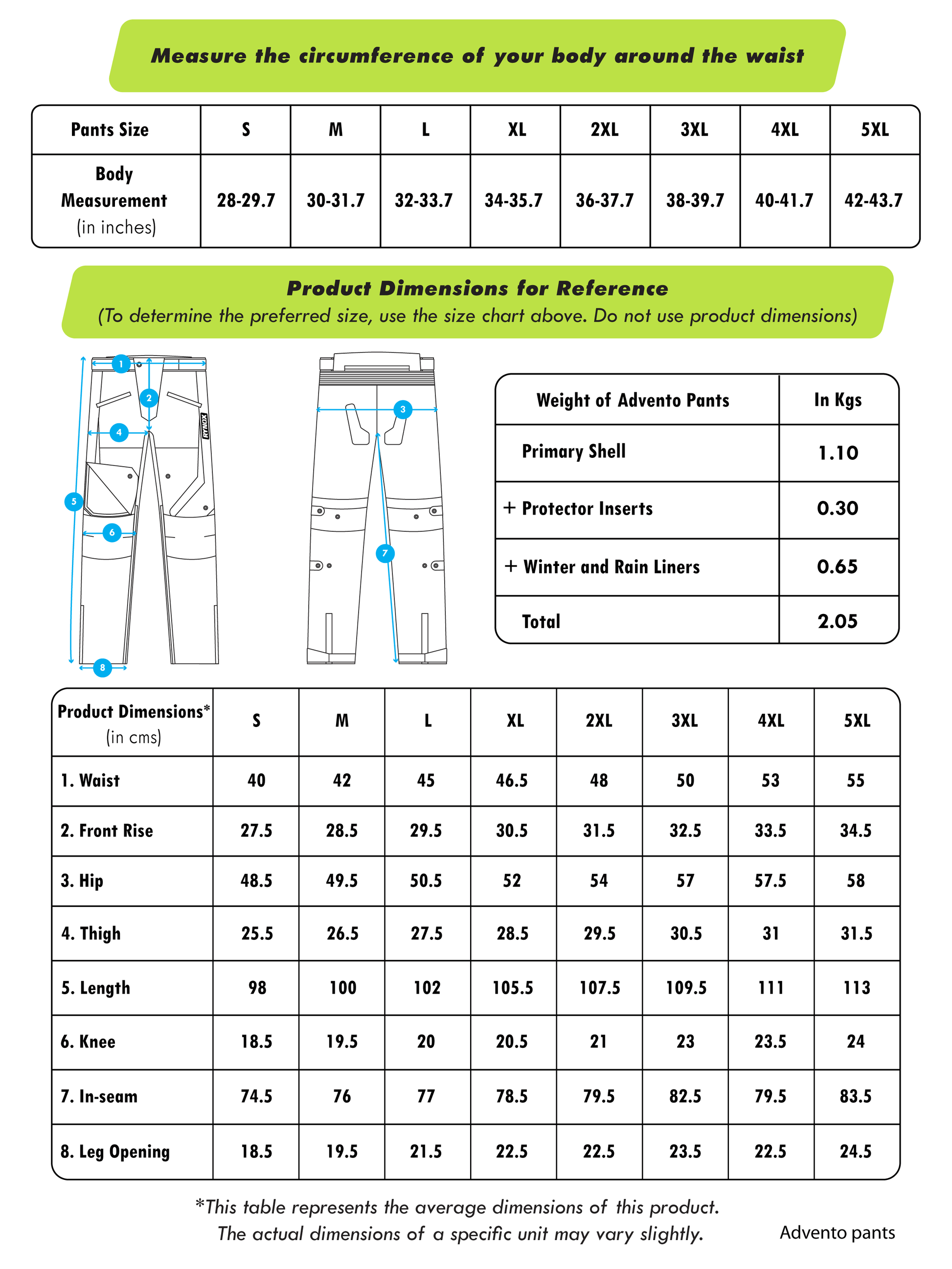 Rynox Riding Gear Rynox Advento Riding Pants